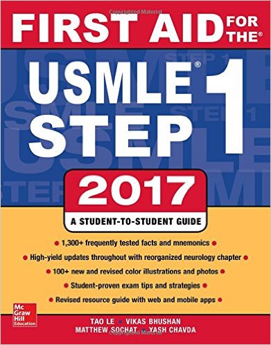 First Aid for USMLE Step