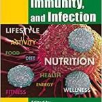nutrition-immunity-infection-pdf-min