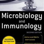 Deja-Review-Microbiology-Immunology-2nd-Edition-PDF-Free-Download