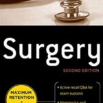 Deja-Review-Surgery-2nd-Edition-PDF-Free-Download