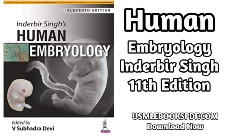 Human Embryology Inderbir Singh 11th Edition