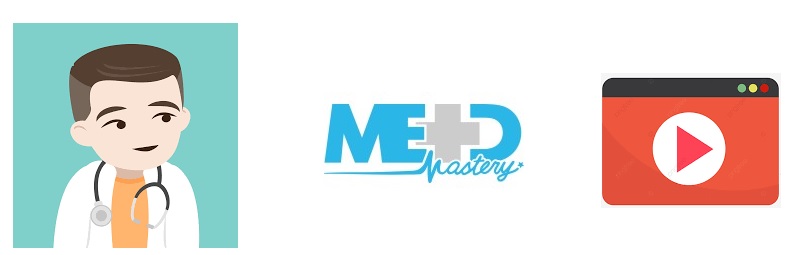 Medmastery ECG Mastery Videos 2023