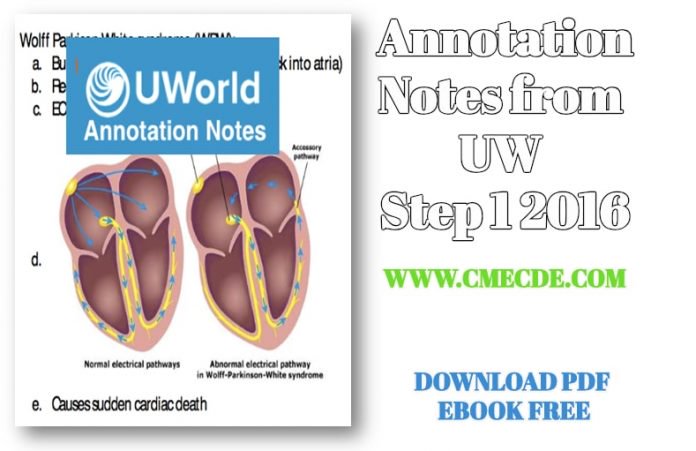 Annotation Notes from UW Step 1 2016 Download