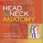 Textbook of Head and Neck Anatomy PDF Free Download