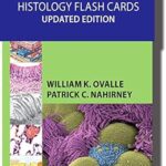 Netter’s Histology Flash Cards Updated Edition 1st Edition PDF Download (Direct Link)